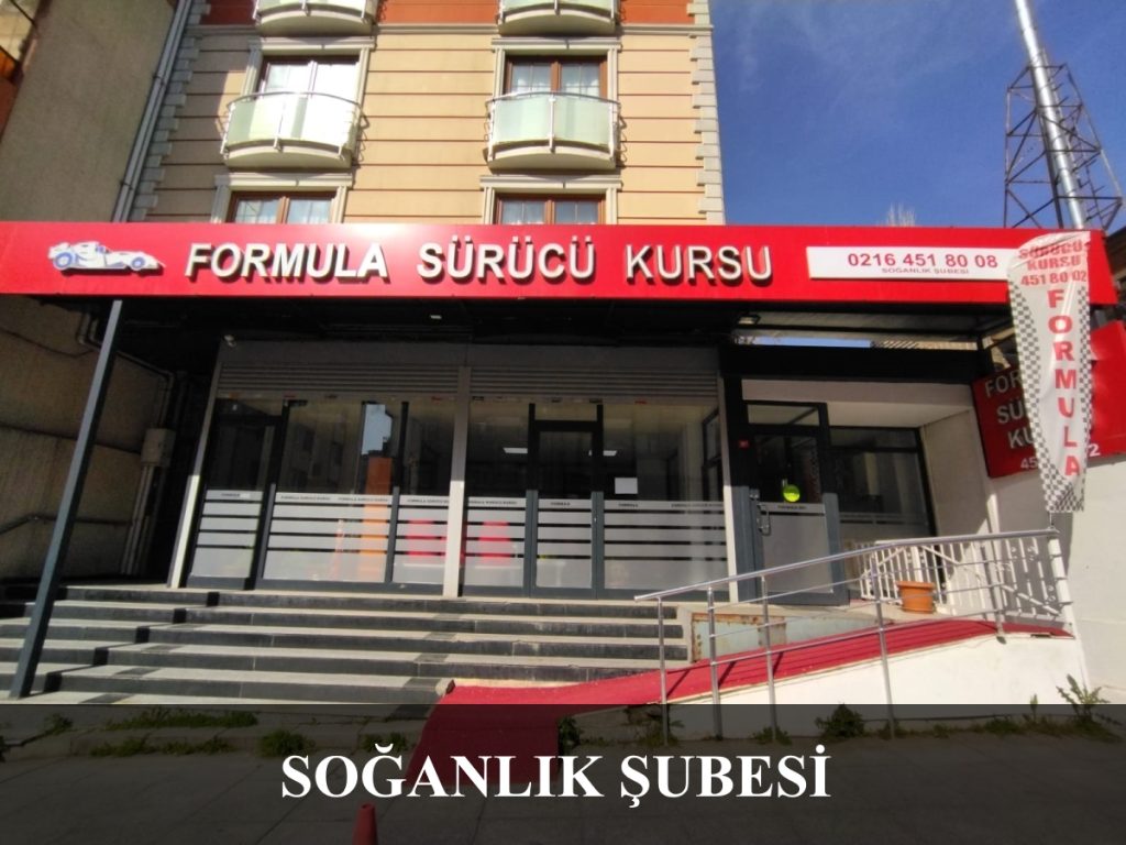 soganlik